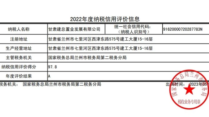 甘肅建總置業(yè)發(fā)展有限公司獲評“納稅信用A級納稅人”