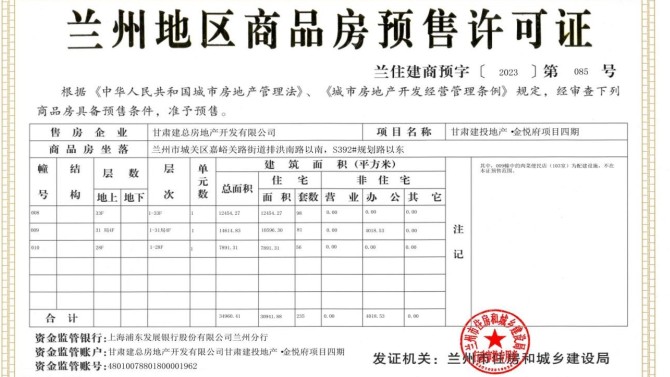【“三抓三促”在行動(dòng)】喜訊！金悅府項(xiàng)目四期取得預(yù)售許可證